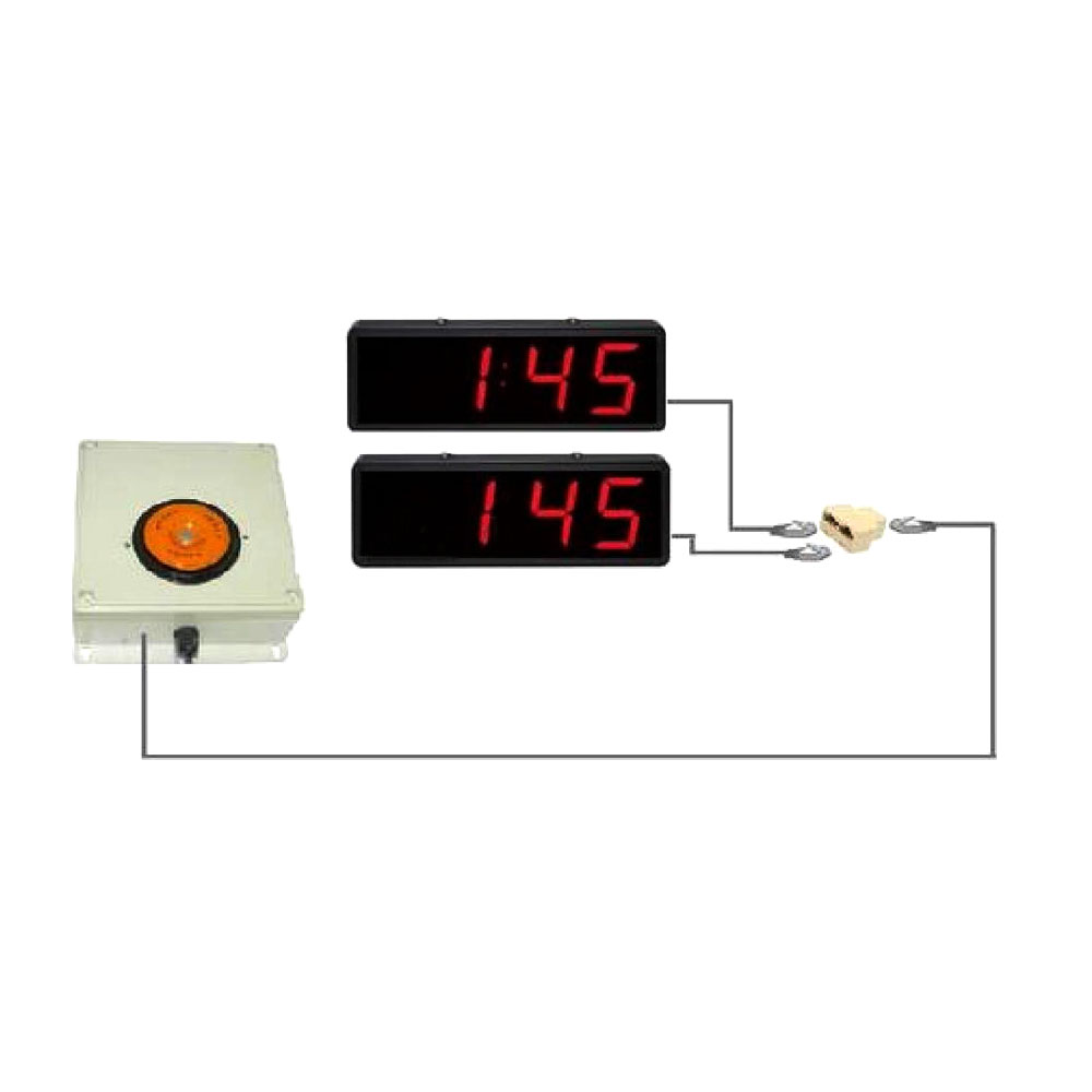 Timer Event | 4x Digits | 5" | Red | Double Face With Horn 