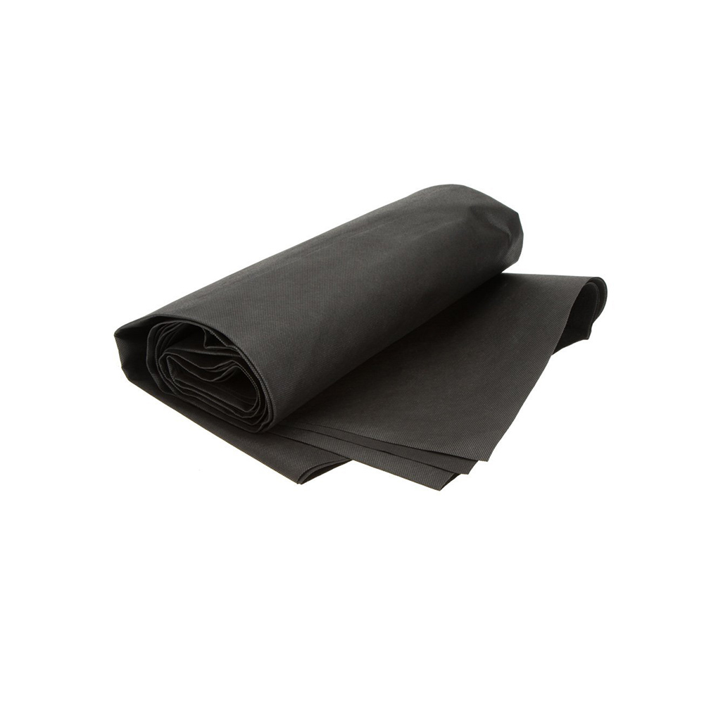 Photography Background Paper | Black | 2x3M