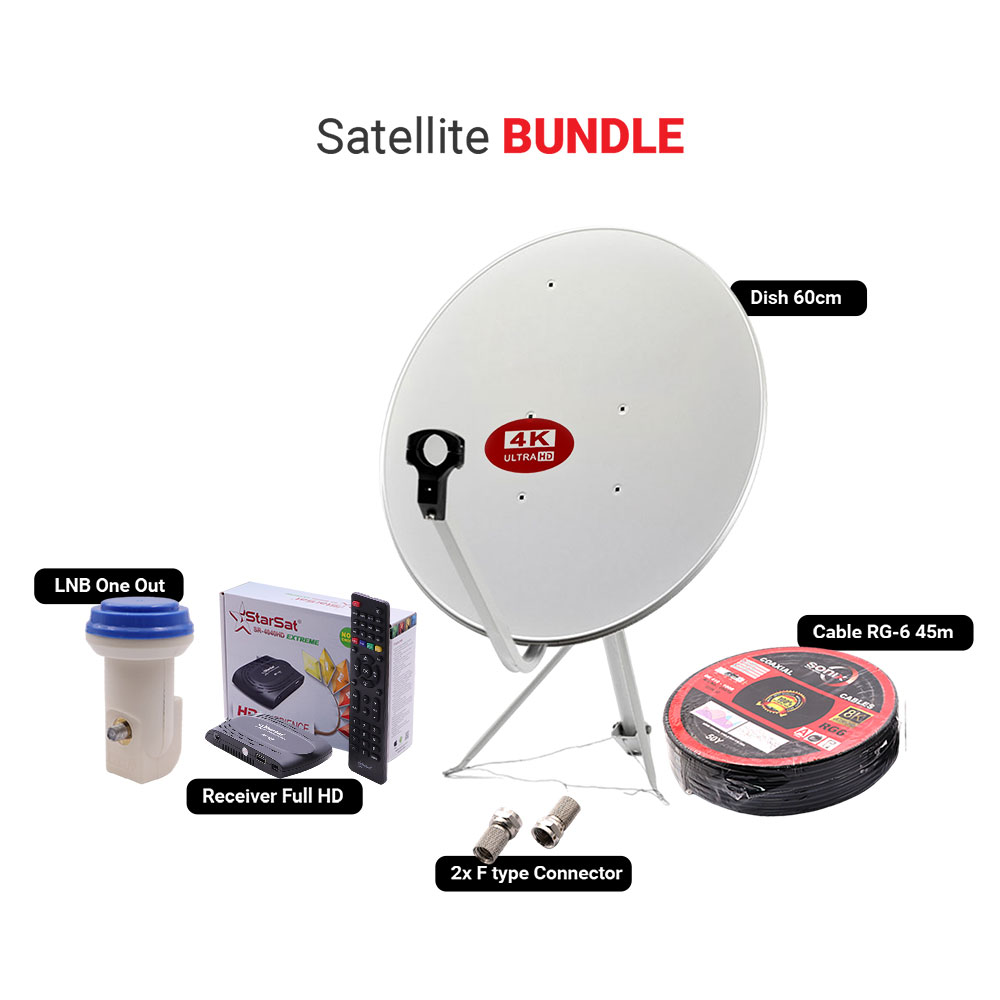 Satellite Kit